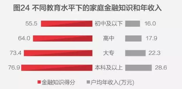 杠杆炒股收益与风险控制，投资成功的关键所在