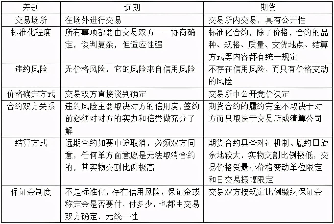 股票配资平台开户风险保证金制度深度解析