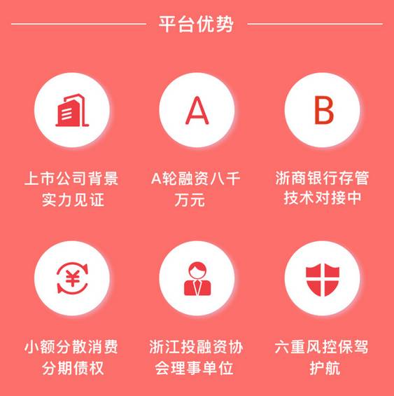 股票配资平台开户背后的监管机制与责任体系探究，第三方监管的存在与运作