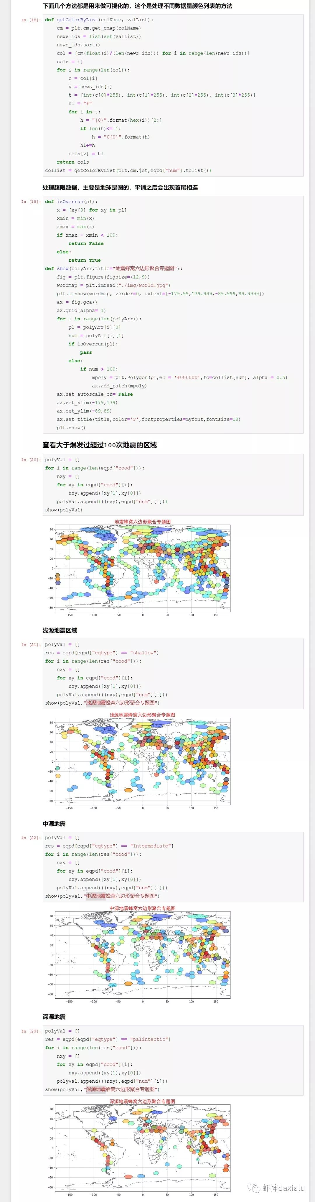 配资开户网交易数据统计功能深度解析