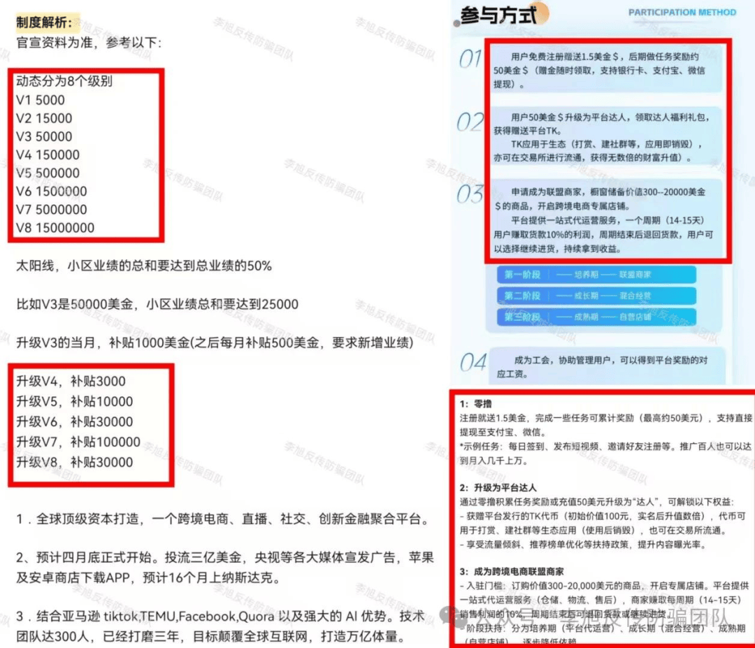 股票配资平台与投资者交流的价值深度解析，开户决策指南