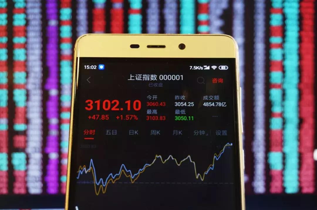 配资开户网市场占有率深度解析
