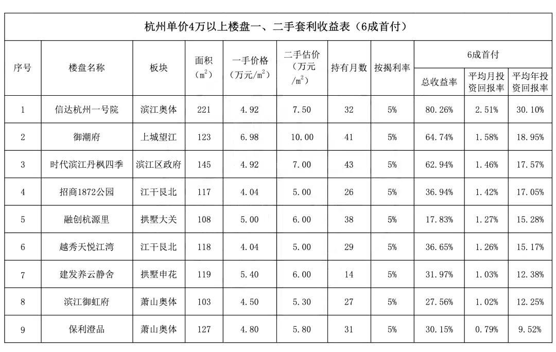 配资杠杆炒股与按天配资，短线操作的适宜性探讨