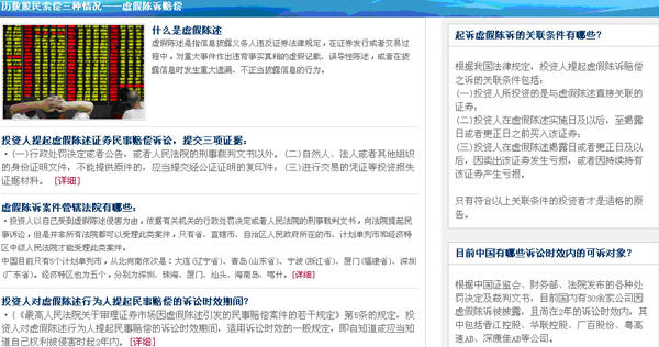 股票配资开户纠纷维权全流程，法律实践与实战策略指南