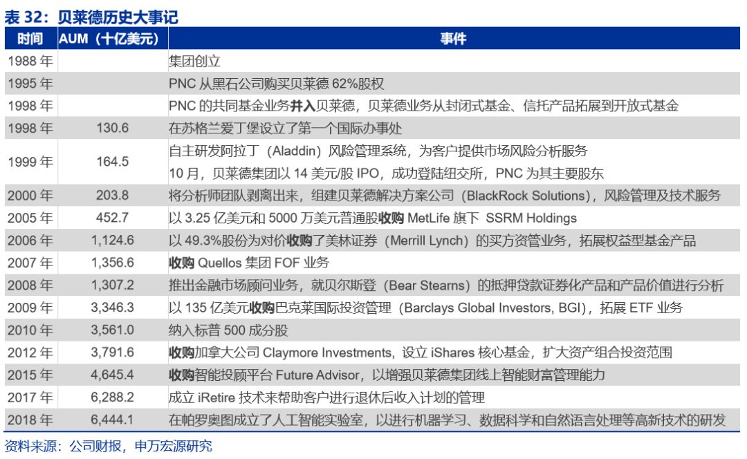配资开户网用户增长多维驱动精准突围策略解析