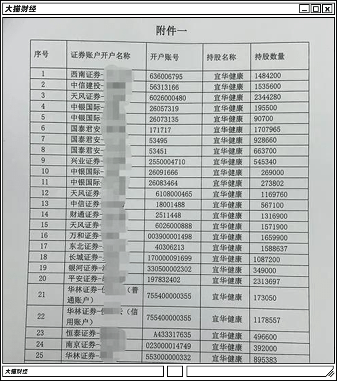 配资开户网会员权益对比与最优投资平台选择指南