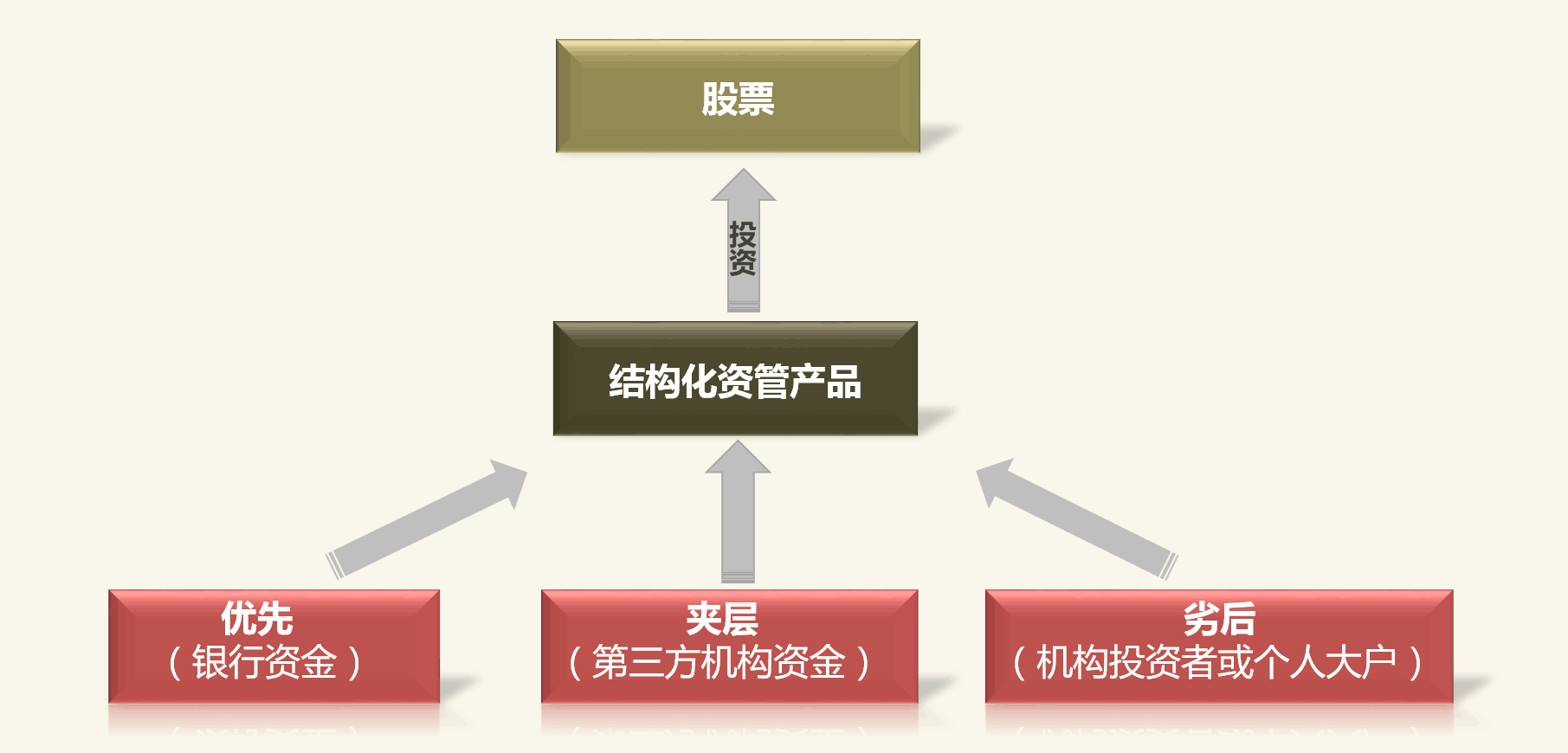 股票配资平台交易规则全解析，从入门到实战的权威指南