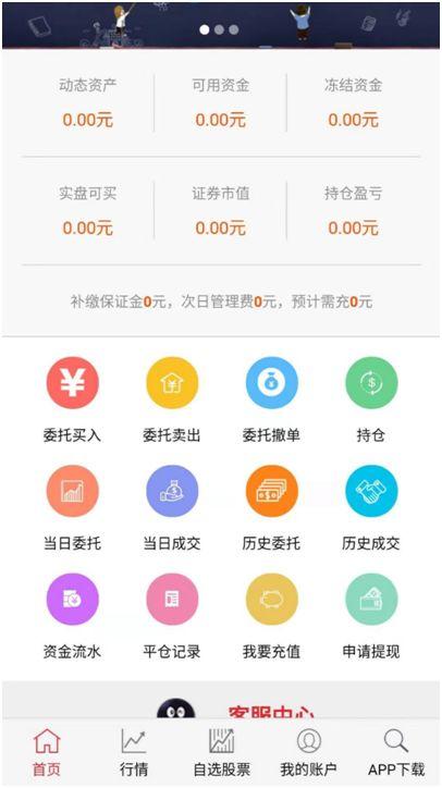配资开户网风险双控，预警线与平仓线双保险机制深度解析