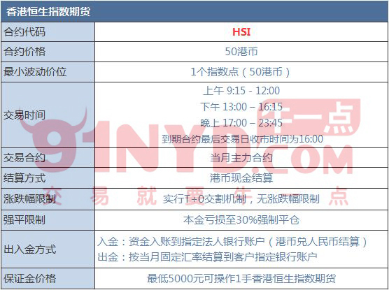 配资开户网行业未来图景，监管重塑、技术赋能与市场博弈的深度趋势解读