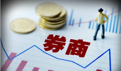 配资开户网风控技术揭秘，智能防护如何筑牢资金安全防线