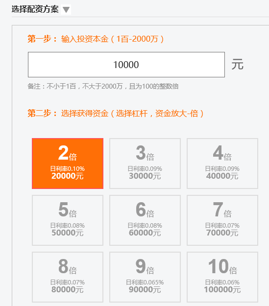 股票配资利息优惠全解析，从入门到避坑的精通指南