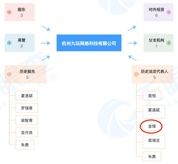 配资开户网交易异常处理机制深度解析与安全防护网构建