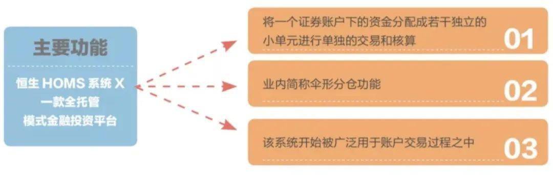 配资防黑实战，避开黑平台套路守住资金安全