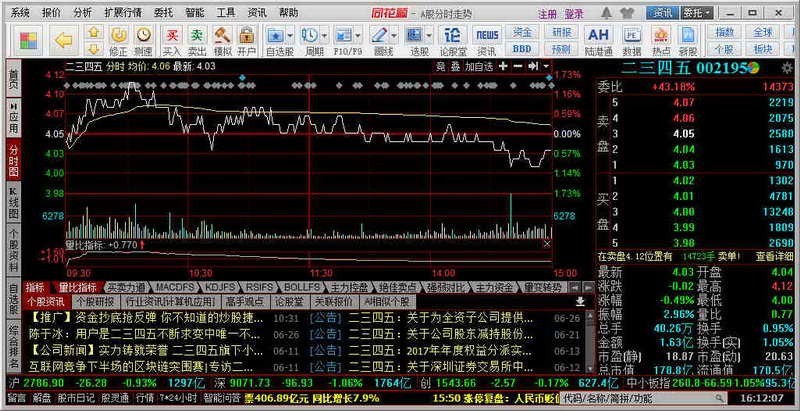 同花顺官网深度解析，股票交易软件官方入口全解读