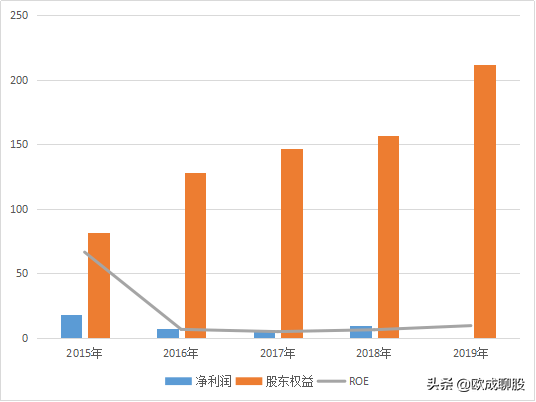 中信证券官网，投资者财富管理核心枢纽与交易软件官方入口