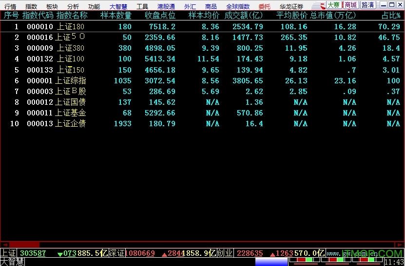 华龙证券行情交易软件最新下载入口全攻略